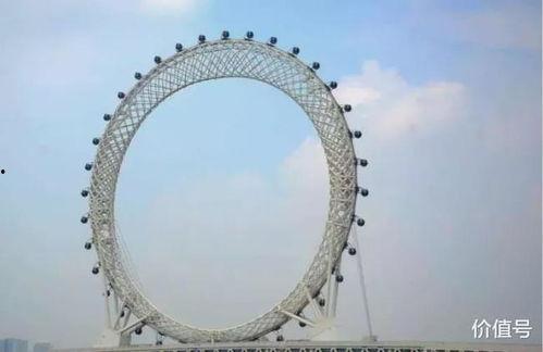 最近大瓜事件 潍坊摩天轮渤海之眼吃瓜视频,吃瓜视频引发热议